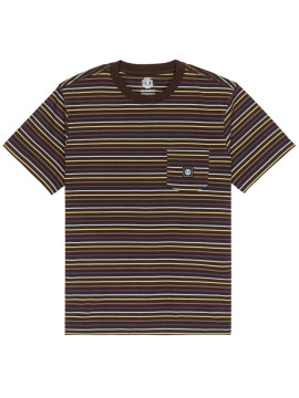 tshirts Element Icon label java stripe
